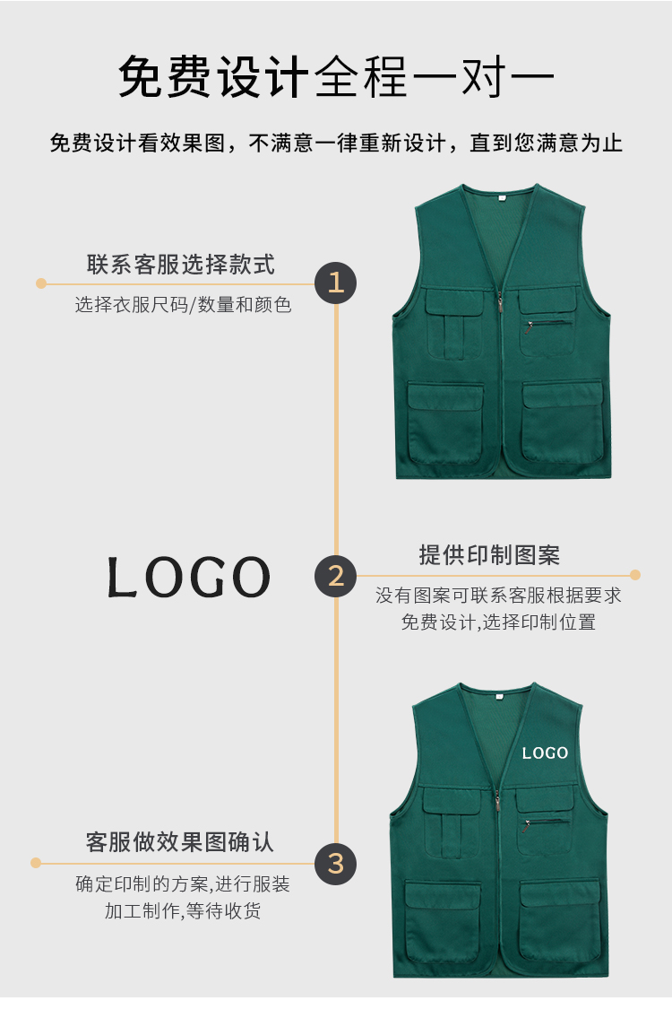 志愿者馬甲定制工作服勞保廣告活動裝修馬夾背心工裝印制印logo字